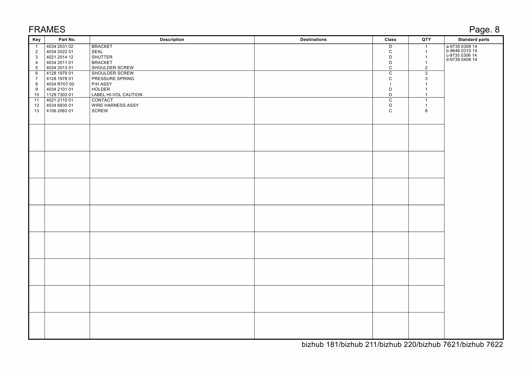 Konica-Minolta bizhub 181 211 220 7621 7622 Parts Manual-4